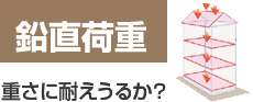 重さに耐えうるか？