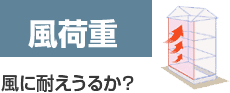 風に耐えうるか？