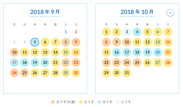 渦潮カレンダー